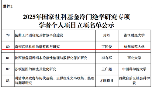 合成 合成